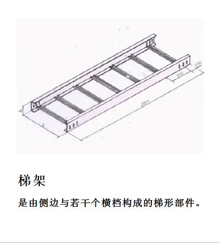如何選擇橋架及計算 建筑電氣設(shè)計和施工人員必讀